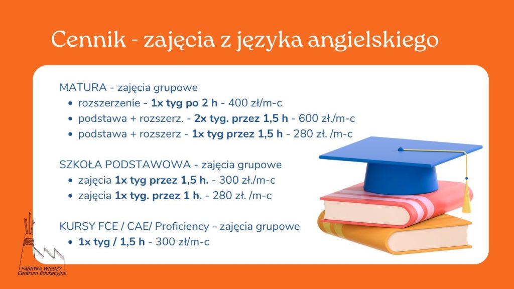 FABRYKA WIEDZY Centrum Edukacyjne Izabela Jakubowska ul. Antoniego Abrahama 11/1 81-352 Gdynia